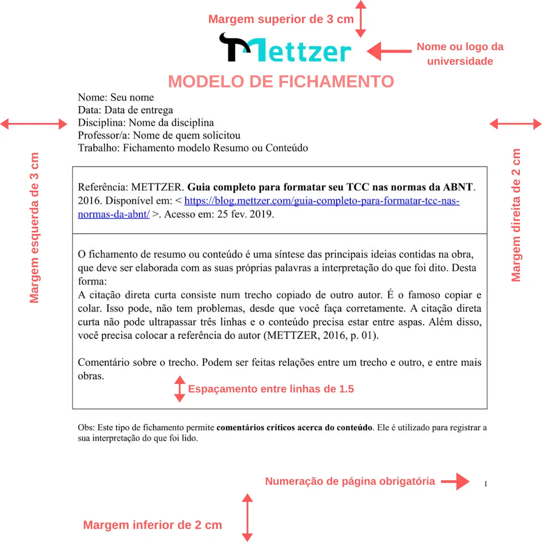 Como Fazer Um Fichamento? Veja Como Fazer, Tipos E Exemplos! - Sou ...