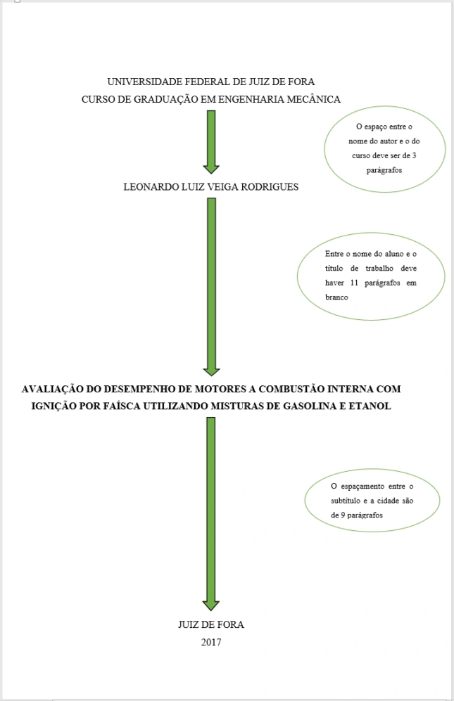 Estrutura De Um Tcc Veja Como Elaborar O Seu Tcc Sou Secretária 4595