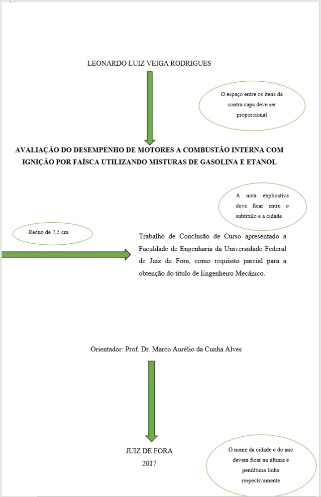 Estrutura De Um Tcc Veja Como Elaborar O Seu Tcc Sou Secretária 4754