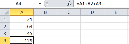   Principais fórmulas do Excel: veja as mais úteis! - Foto: FL MAS  
